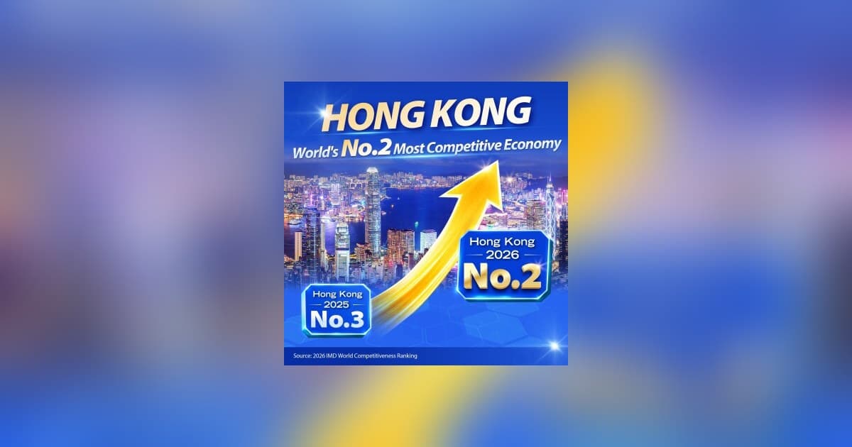 Hong Kong Rises to No. 2 in Global Competitiveness, Highest Since 2019