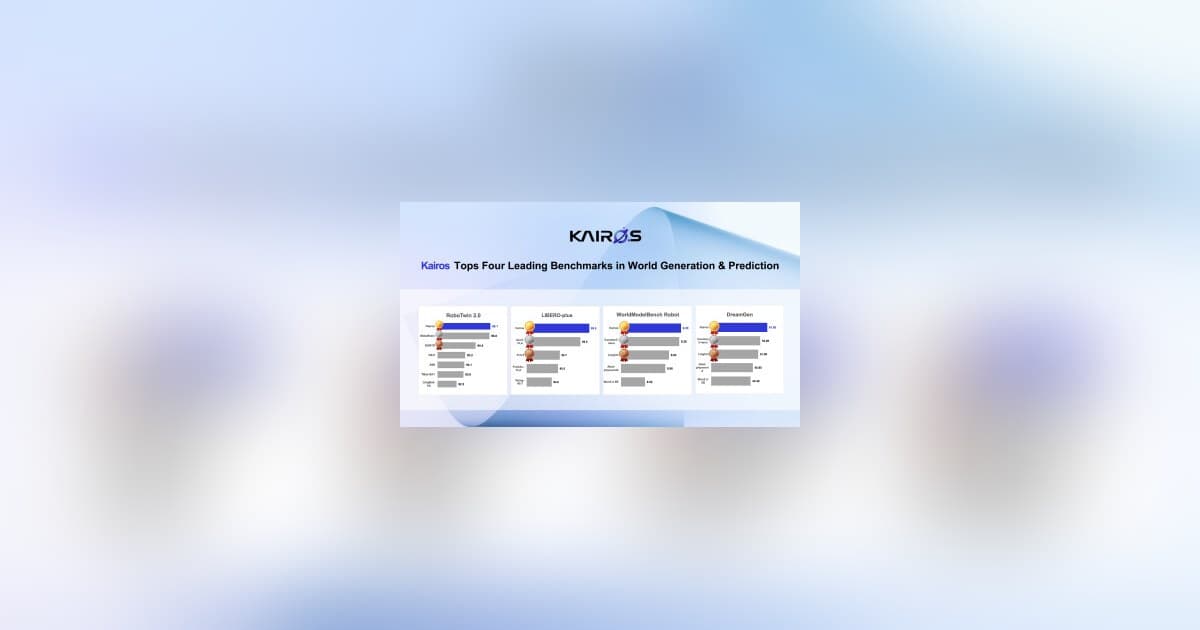 ACE ROBOTICS' Kairos World Model Tops Global Embodied-Intelligence Benchmarks