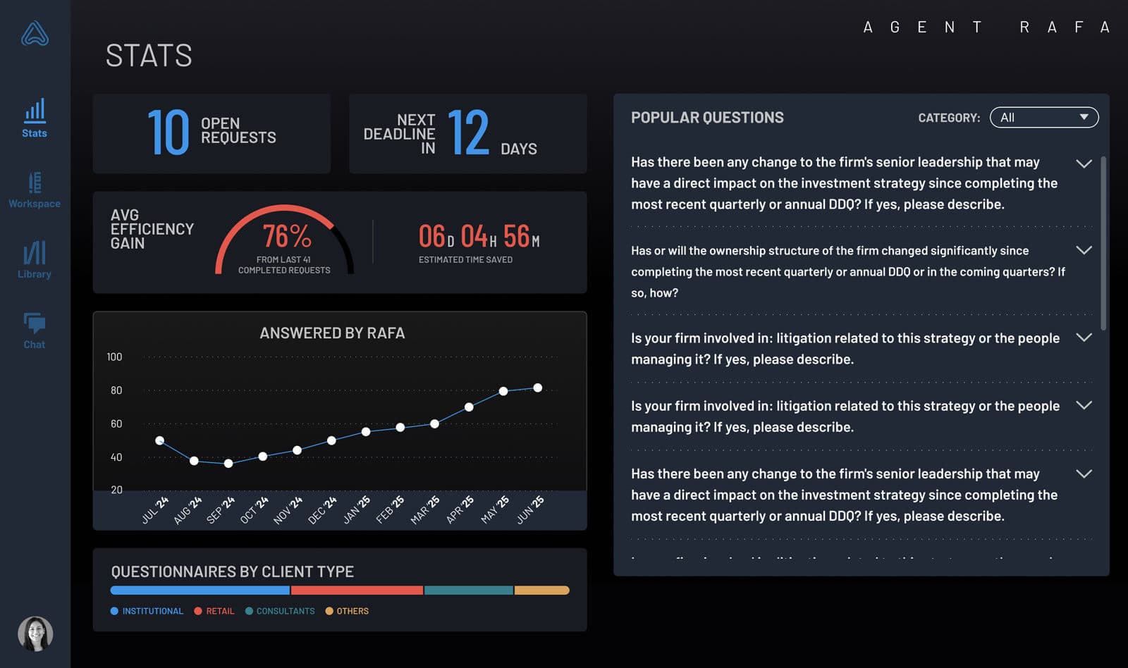 Enterprise AI Company Ampliforce Rebrands as Ampliwork, Signaling Strategic Vision