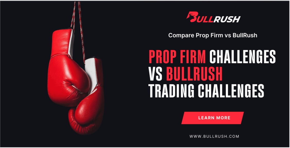 BullRush Platform Revolutionizes Trading Education Through Gamification