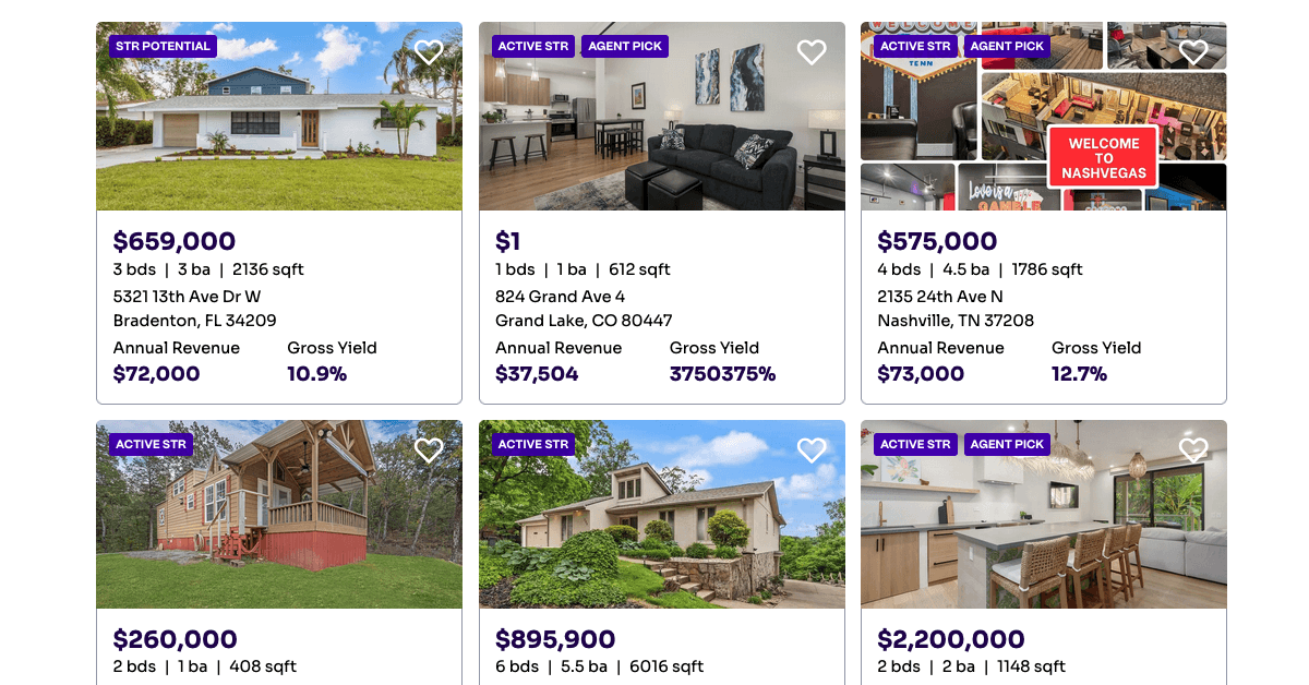 Rabbu Transforms into Nationwide Short-Term Rental Investment Marketplace