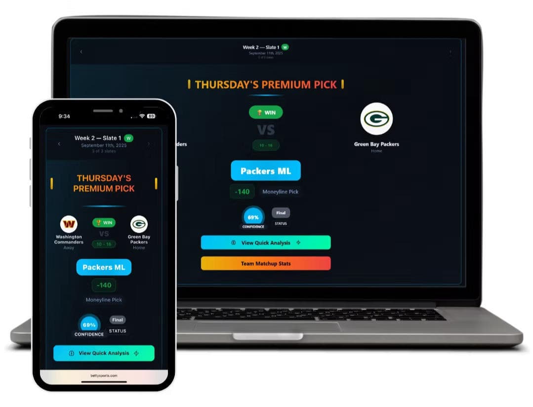 Betty Sports Launches AI-Powered Sports Prediction Platform for Major Leagues