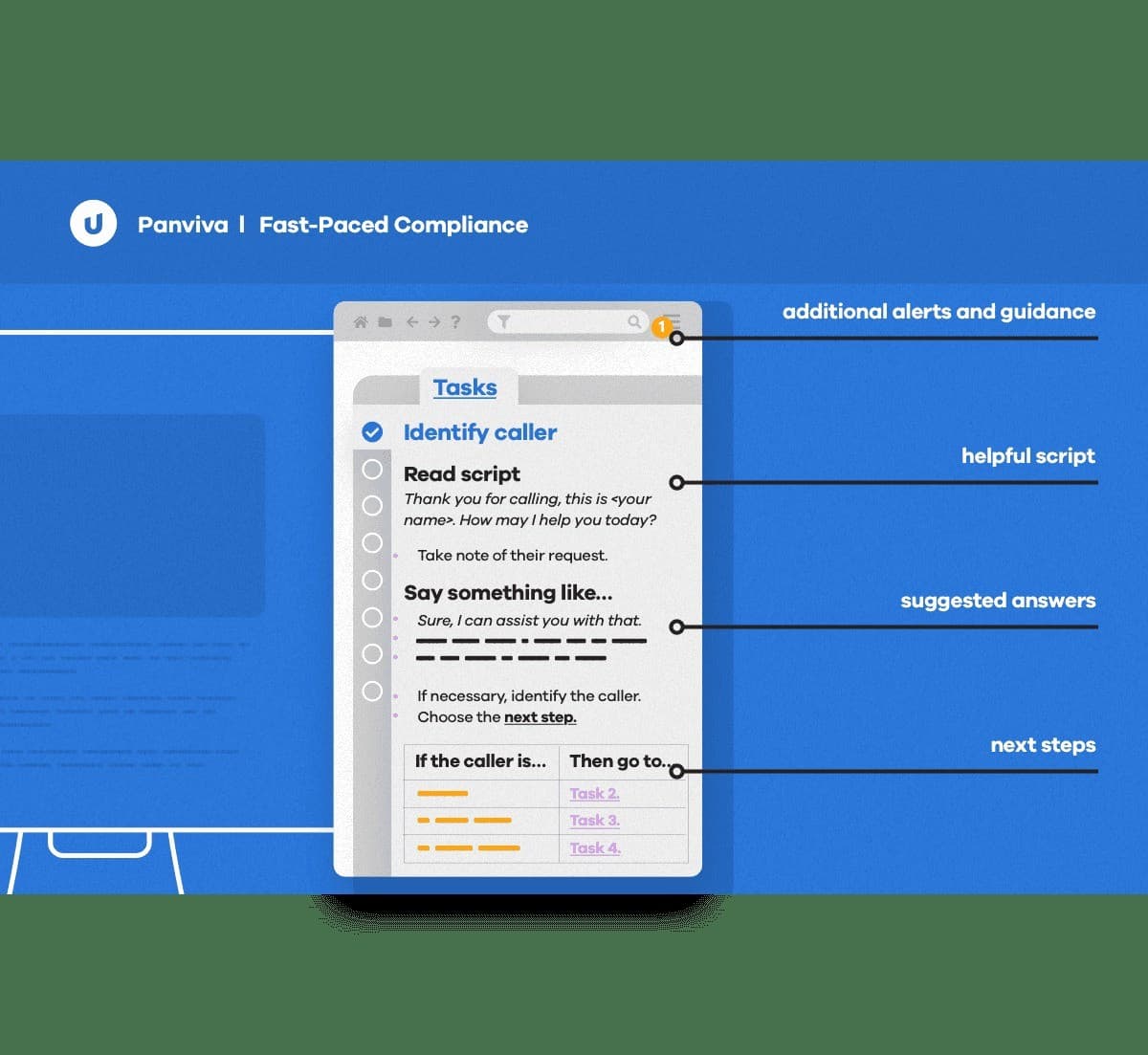 AI Knowledge Management Becomes Critical for Regulated Contact Centers