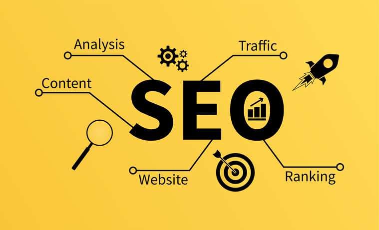 SEO: The Critical Strategy for Business Visibility in Digital Marketplace