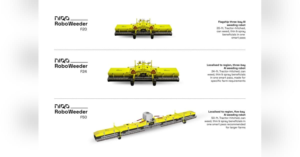 Niqo Robotics Adds 50-Foot Hooded AI Weeder to U.S. Lineup for Specialty Crops