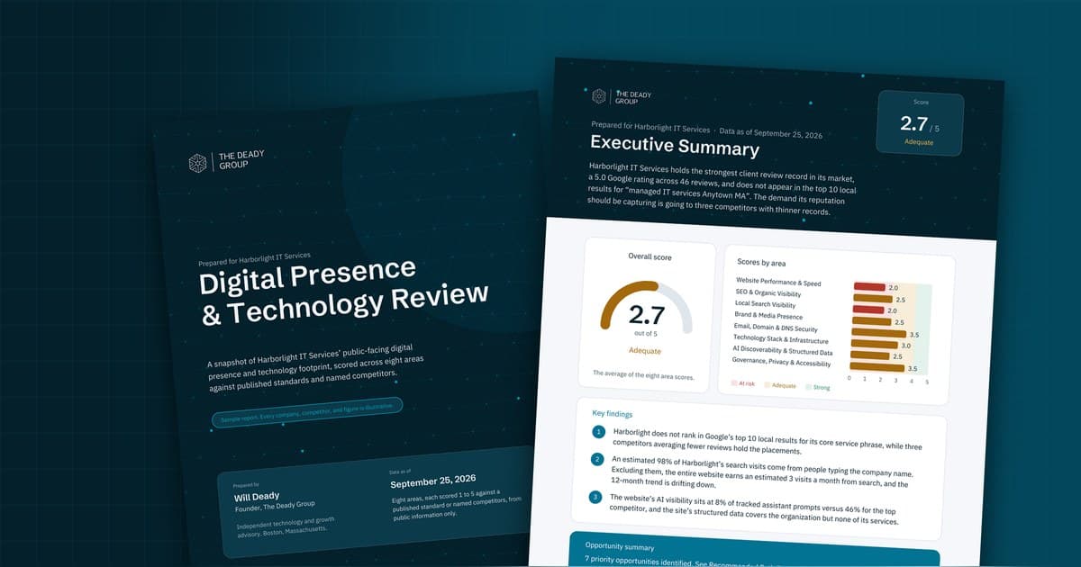The Deady Group Expands into Growth Advisory and Launches Digital Presence & Technology Review for Mid-Market Companies
