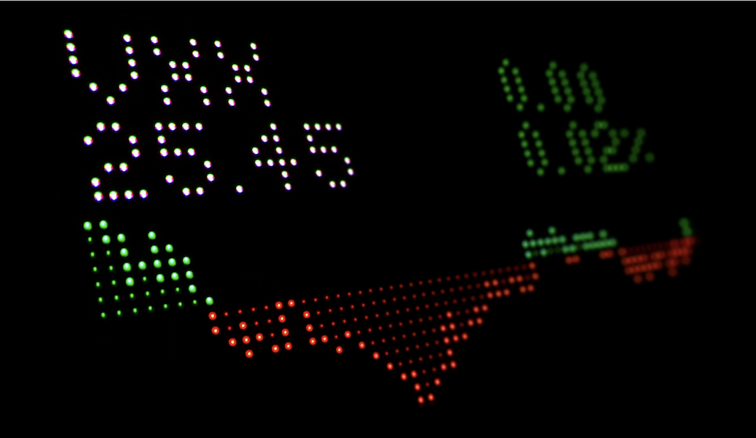 New Leveraged ETFs Offer Amplified Exposure to MicroStrategy and Bitcoin