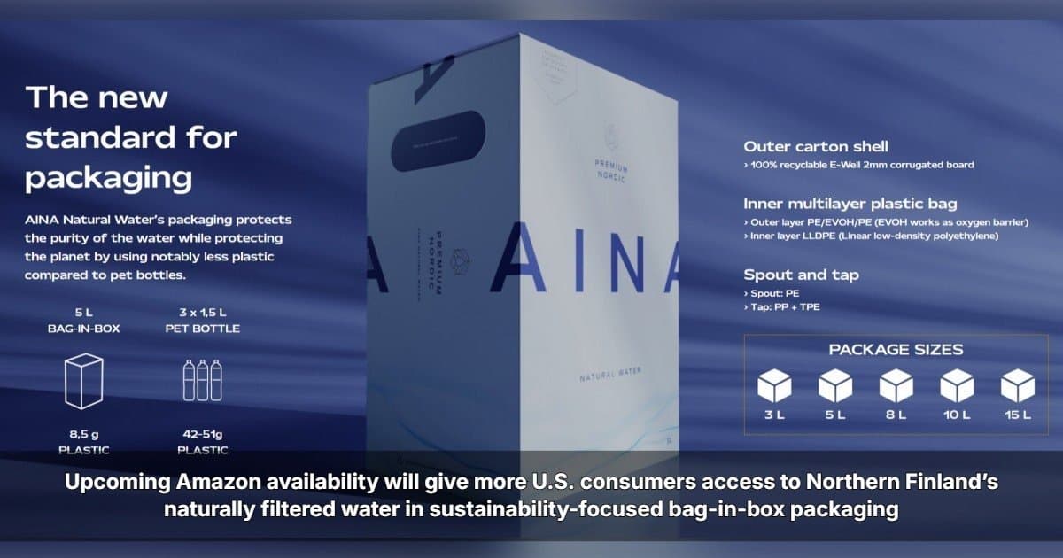NWB Finland Oy Expands U.S. Retail Presence With AINA Natural Water Coming Soon to Amazon