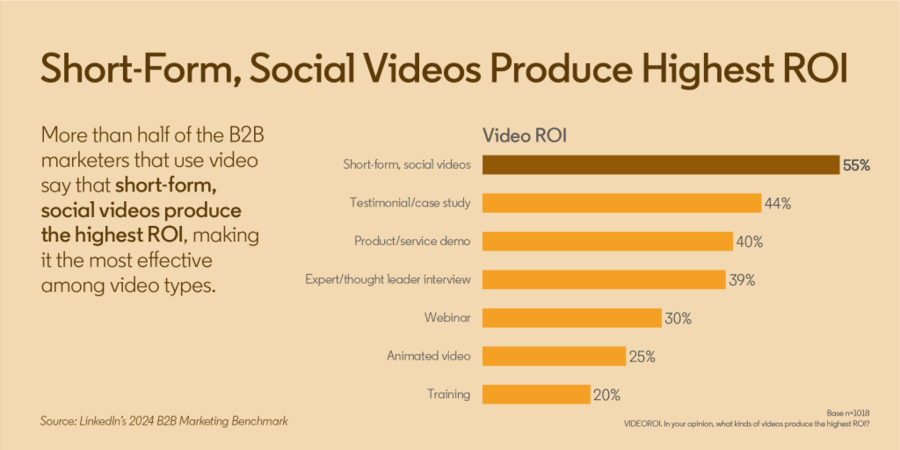 ChannelPartner.TV to Integrate GPT-4o with Enhanced Governance and Compliance Measures