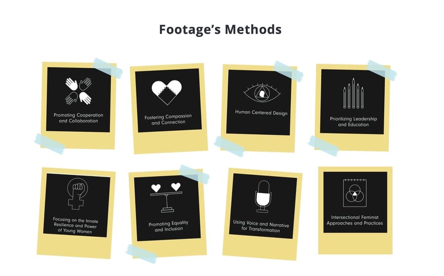 Footage Foundation Advocates Compassionate Policies at Feminist Foreign Policy Conference