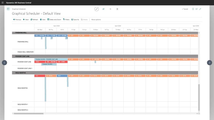 Insight Works Celebrates Four Years of Free Graphical Scheduler App for Manufacturers