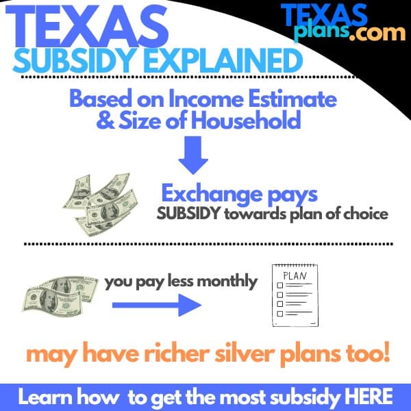 Texas Health Insurance Subsidy and Tax Credit Program Offers Significant Relief