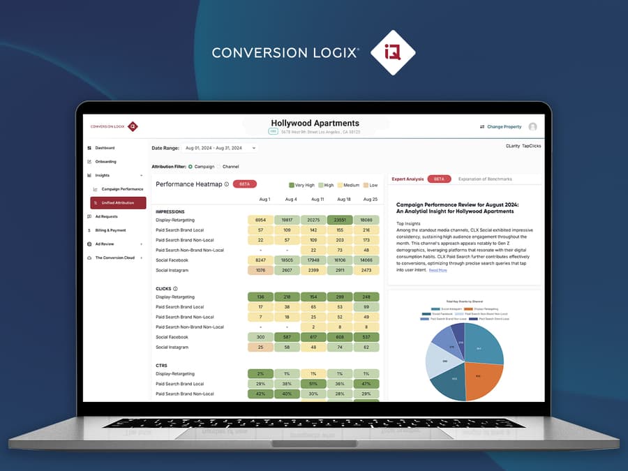 Conversion Logix Launches CLiQ: A Game-Changing Marketing Operating System for Multifamily Industry