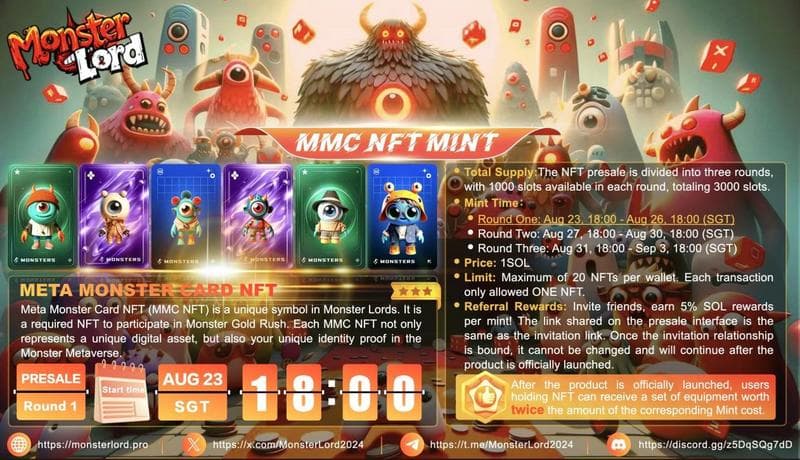 Monster Lord’s NFT Collection Sells Out on Launch Day, Signaling Robust Interest in Web3 Gaming