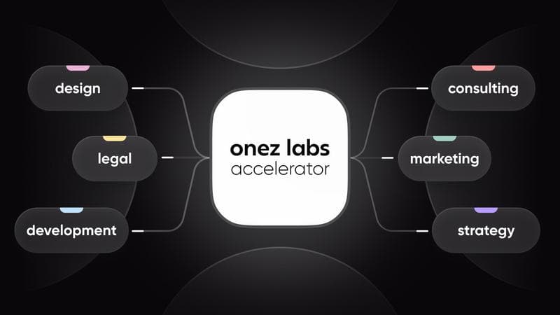 Onez Launches Comprehensive Web3 Accelerator to Boost Decentralized Startups