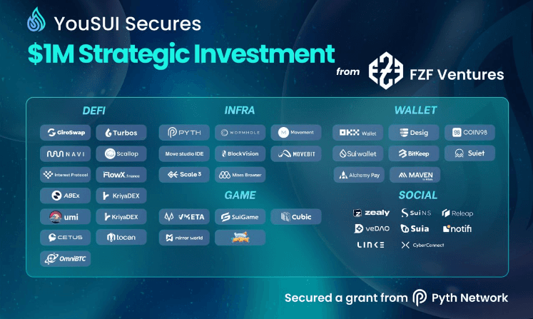 YouSUI Secures $1 Million Investment and Plans Migration to Movement Blockchain