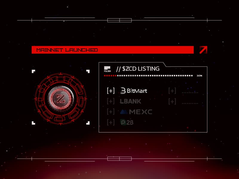 ZChains Launches Mainnet and Lists ZCD Token, Paving the Way for Web3 Innovations