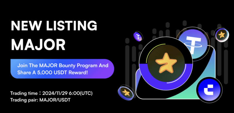 CoinW Exchange to List MAJOR Token, Signaling Growth in Telegram-Based Gaming