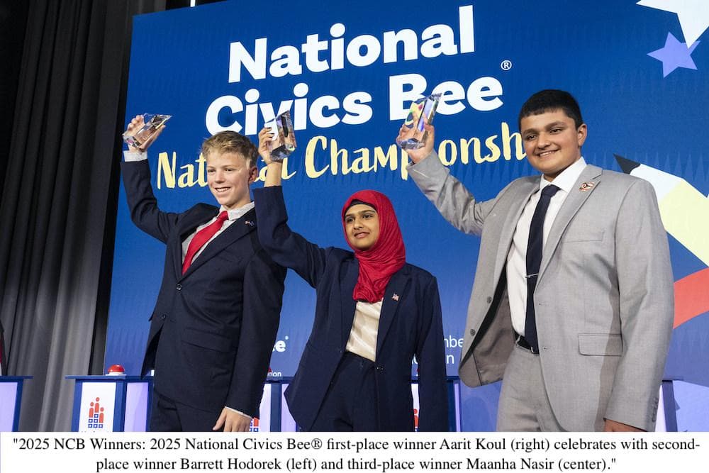 Poll Finds 80% of Americans Say Civic Education Is Lacking as Nation Approaches 250th Anniversary
