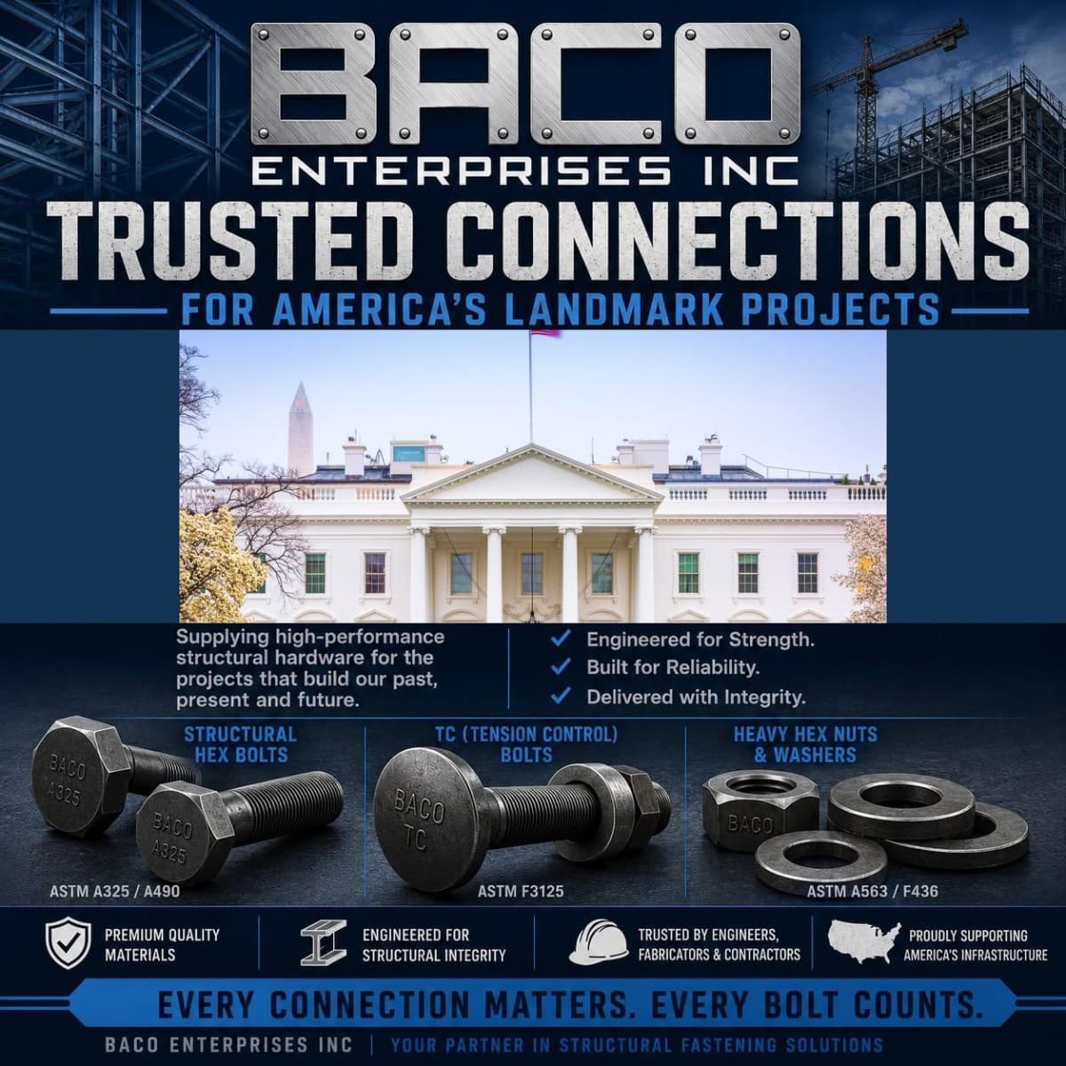 Baco Enterprises Chosen as Fastener Supplier for White House Ballroom Renovation