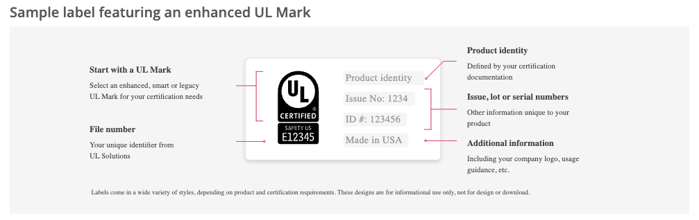 The Significance of UL-Approved Labels in Ensuring Product Safety and Compliance