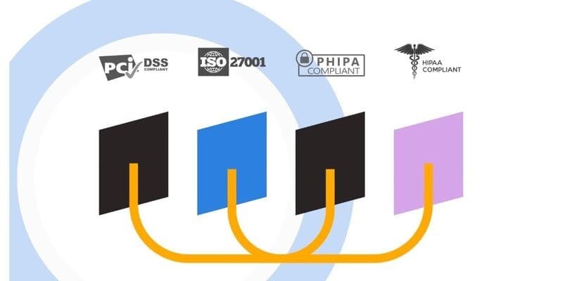 InterFAX Highlights Shift from On-Premise Fax to Cloud Infrastructure for Compliance and Cost Savings