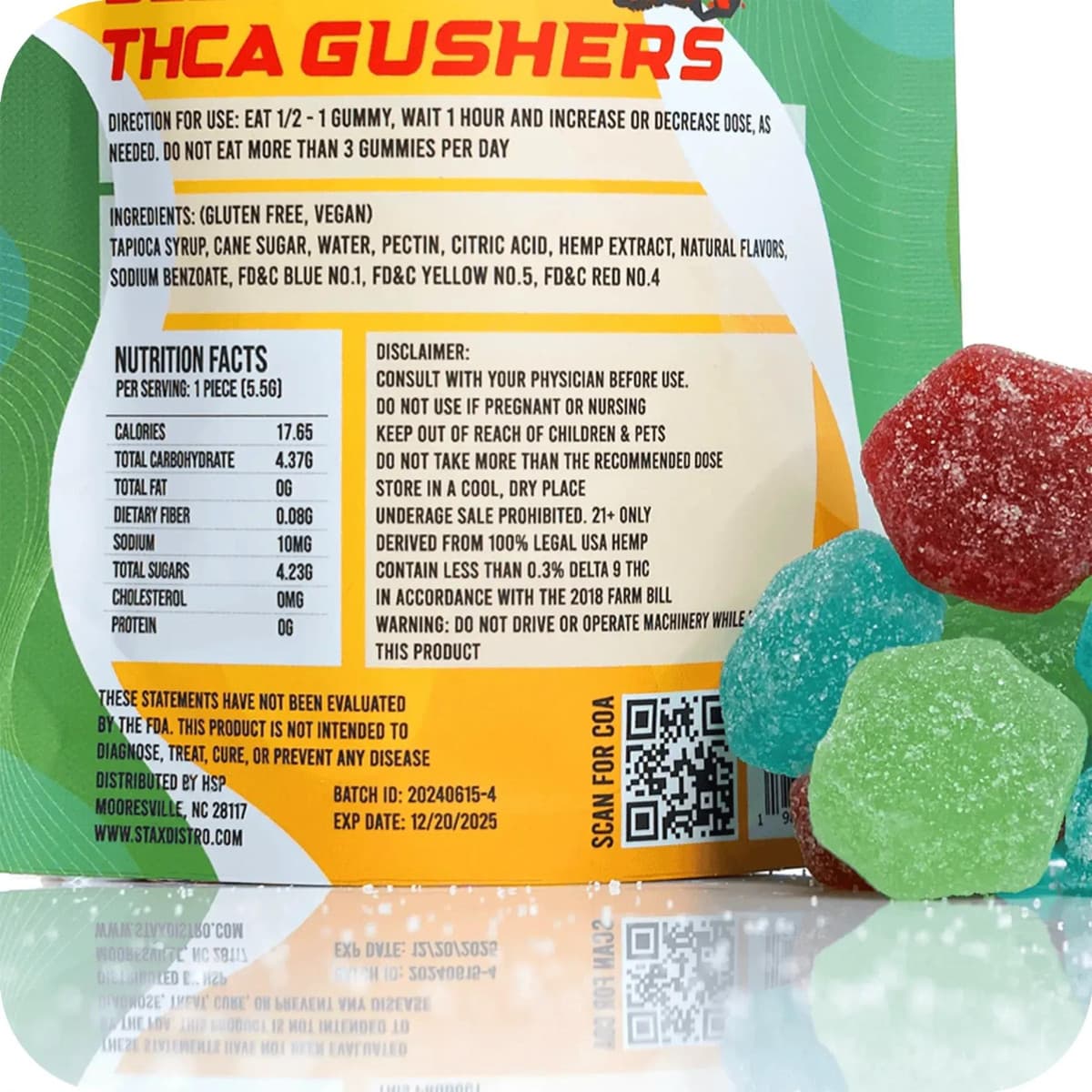 Kandy Boy's Innovative Hemp Gummies Redefine Edible Market Standards