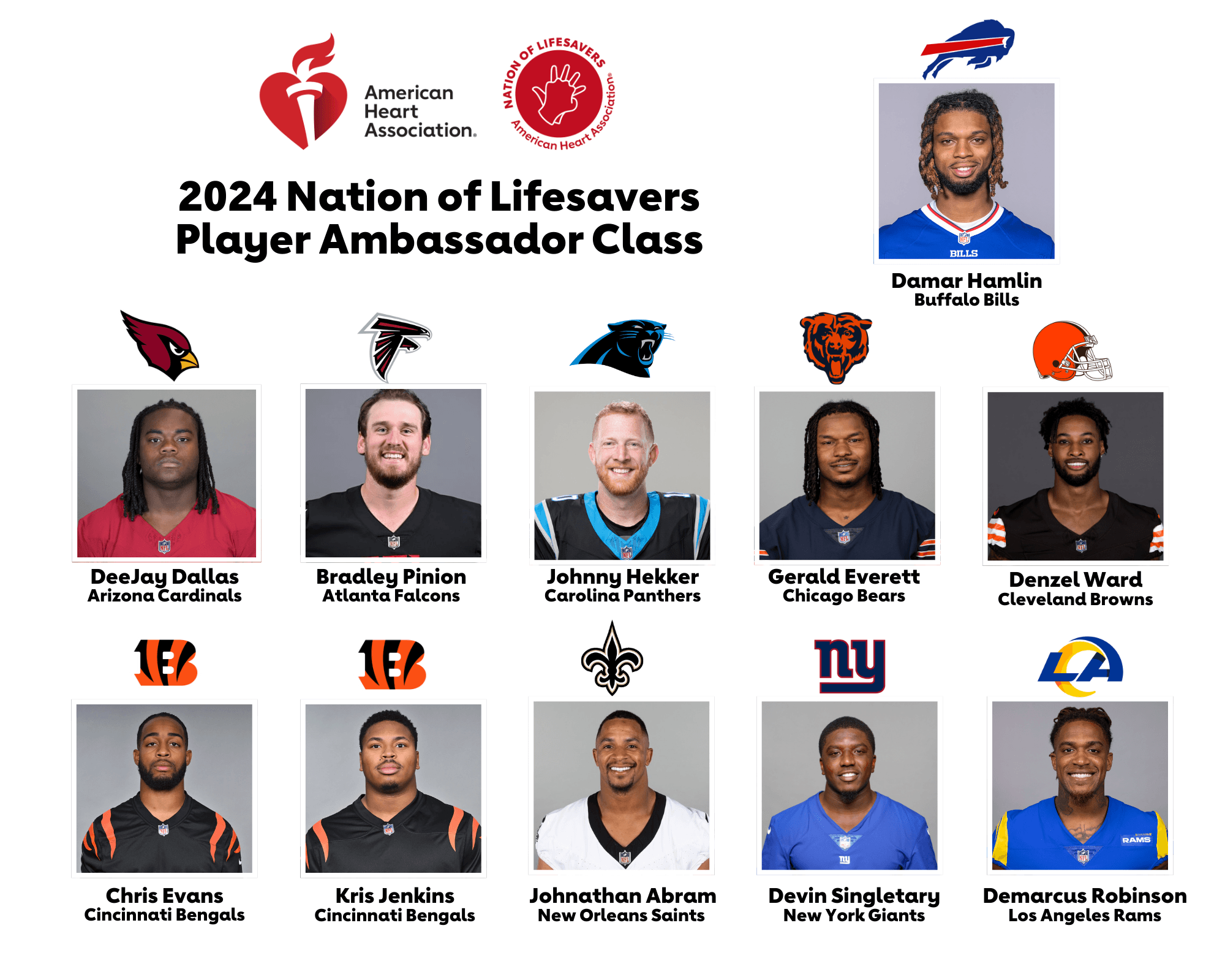 NFL Players Join American Heart Association to Promote Lifesaving CPR Education